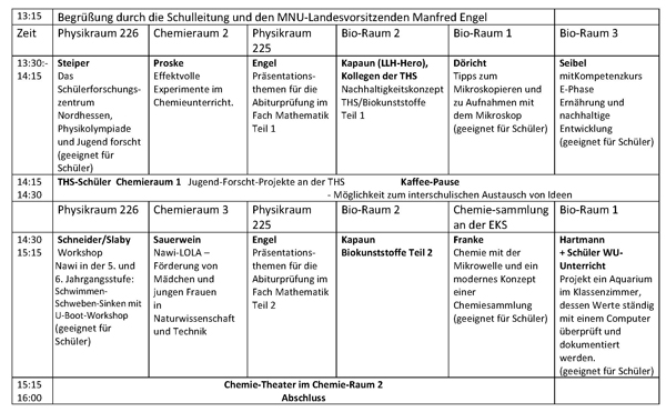 MINT_SCHILF_2016